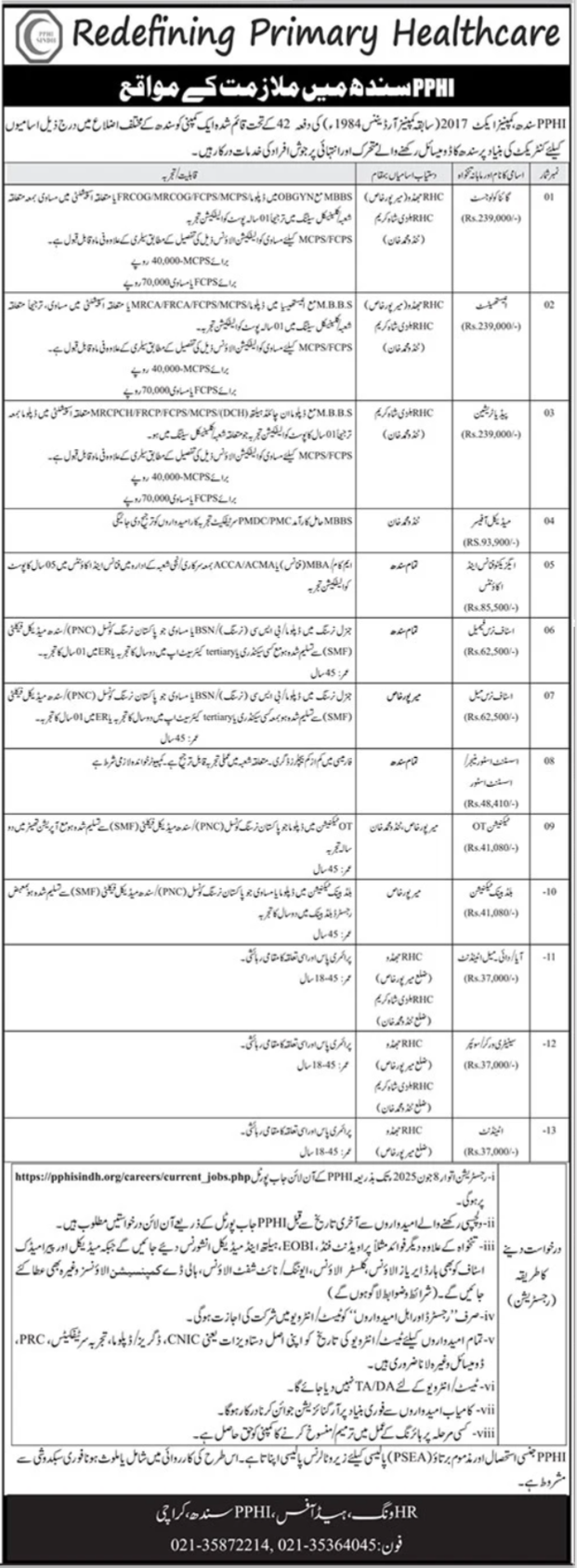 PPHI Sindh Karachi Job 2025 – People's Primary Healthcare Initiative (PPHI) Sindh Jobs 2025 — original advertisement