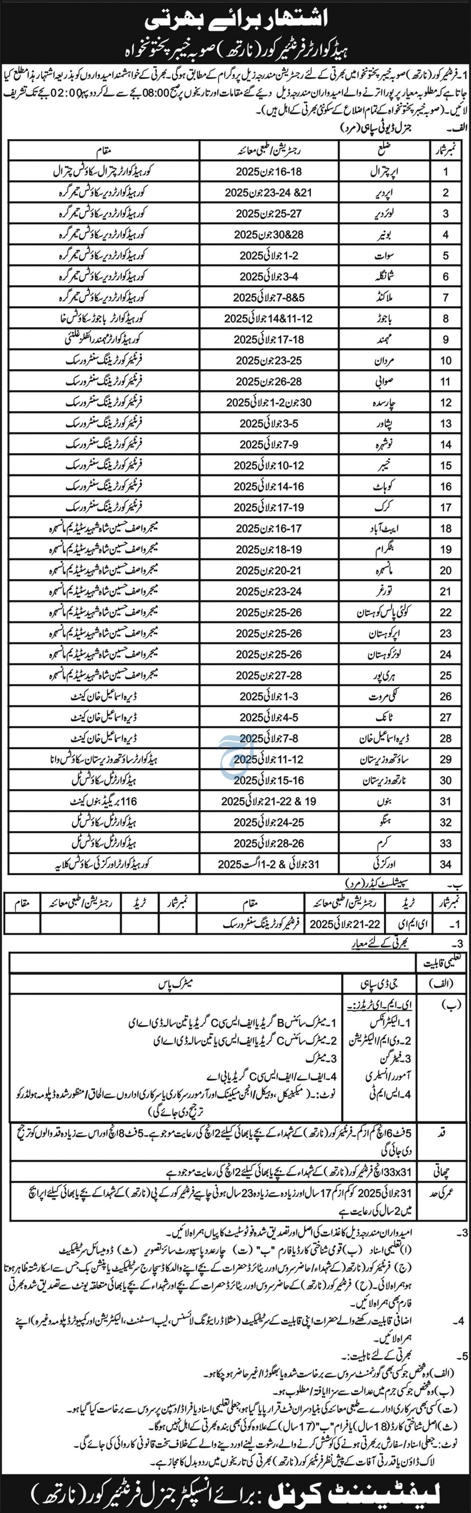 Headquarter Frontier Core Warsak Jobs Notice – Frontier Corps Kpk Jobs 2025 — original advertisement