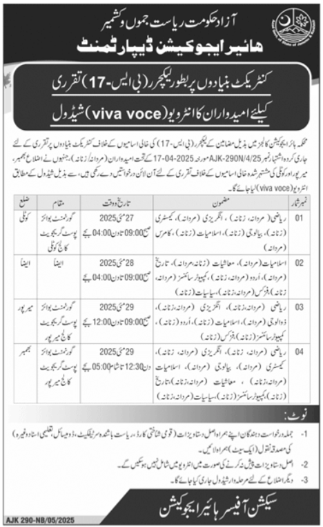 Higher Education Department Mirpur Jobs 2025 – Higher Education Commission Islamabad Jobs 2025 — original advertisement