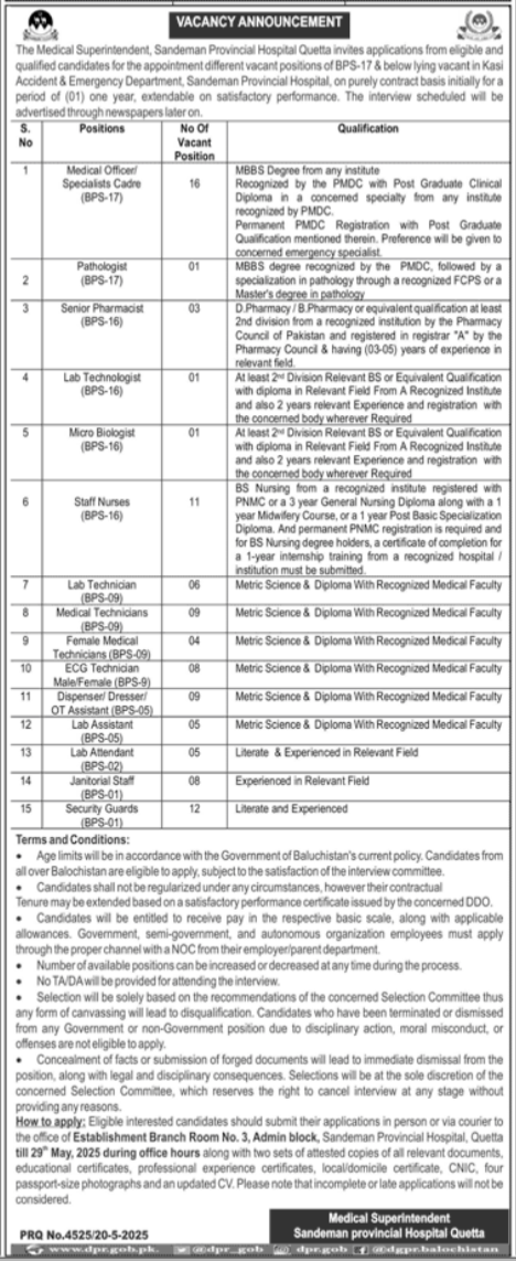 Sandeman Provincial Hospital Quetta Jobs 2025 – Sandeman Provisional Hospital Quetta Jobs 2025 — original advertisement
