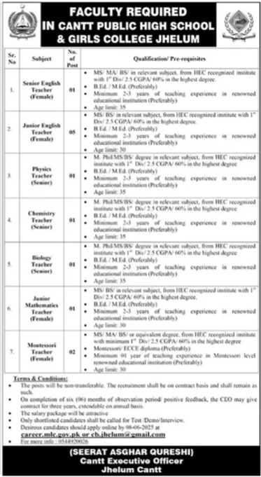 Cantt Public High School & Girls College Jhelum Jobs 2025 – Cant Public High School & Girls College Jobs 2025 — original advertisement