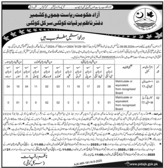 Barkiat Circle Kotli Jobs 2025 – Govt of Azad Kashmir Jobs 2025 — original advertisement