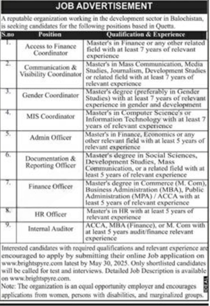 NGO balochistan Quetta Jobs 2025 – Public Sector Organization Jobs 2025 — original advertisement