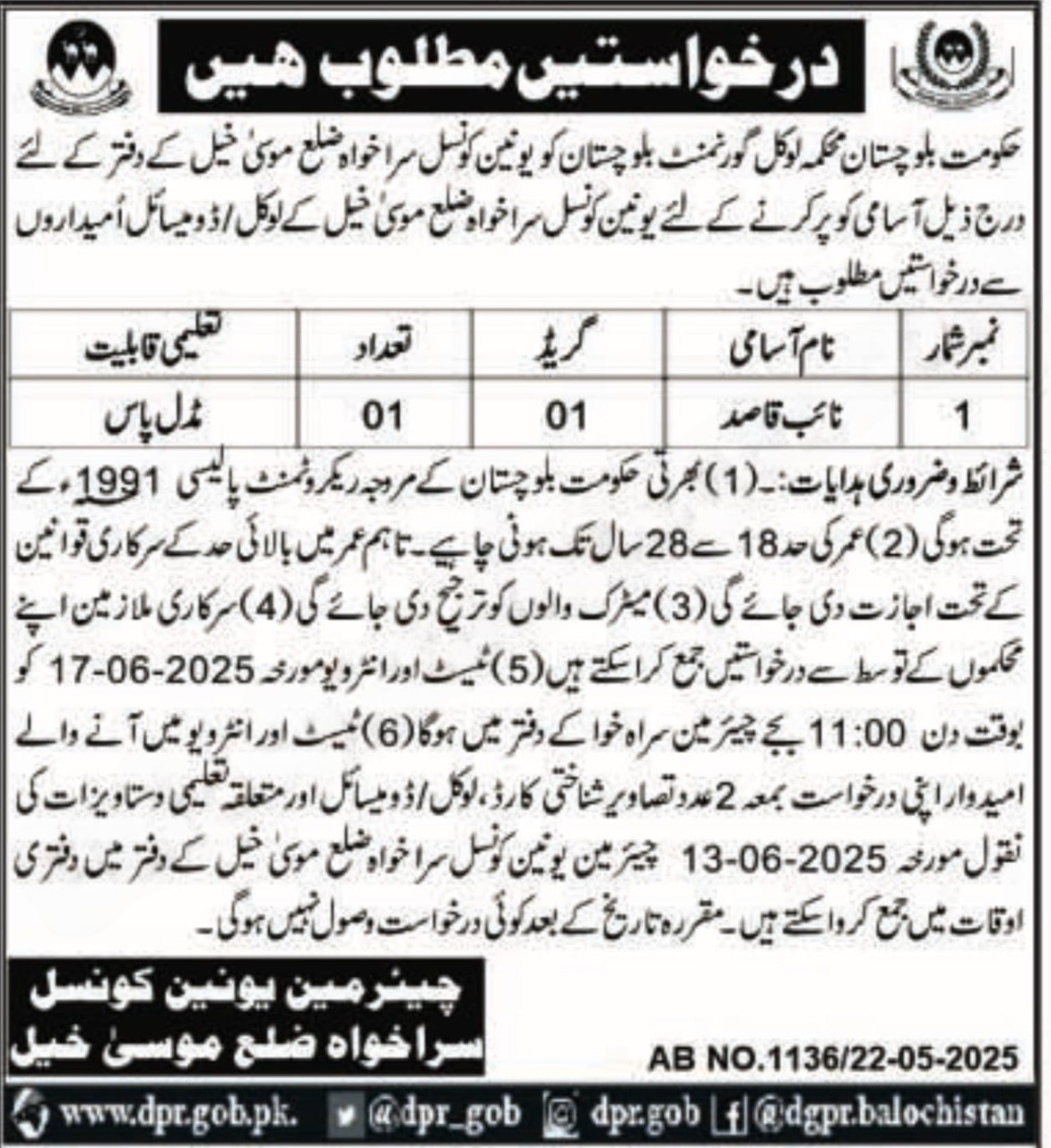Local Government Balochistan Musakhail Jobs 2025 – Local Government and Rural Development Department Balochistan Jobs 2025 — original advertisement