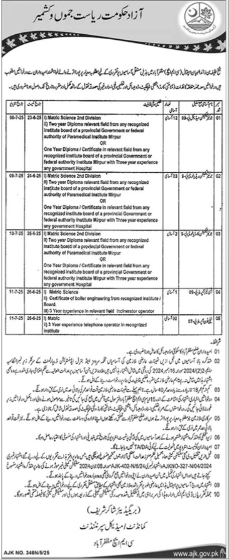 Sheikh Khalifa Bin Zayed Al Nahyan Hospital Jobs – Sheikh Mohammad Bin Zayed Al Nahyan SMBZAN Institute of Cardiology Jobs 2025 — original advertisement