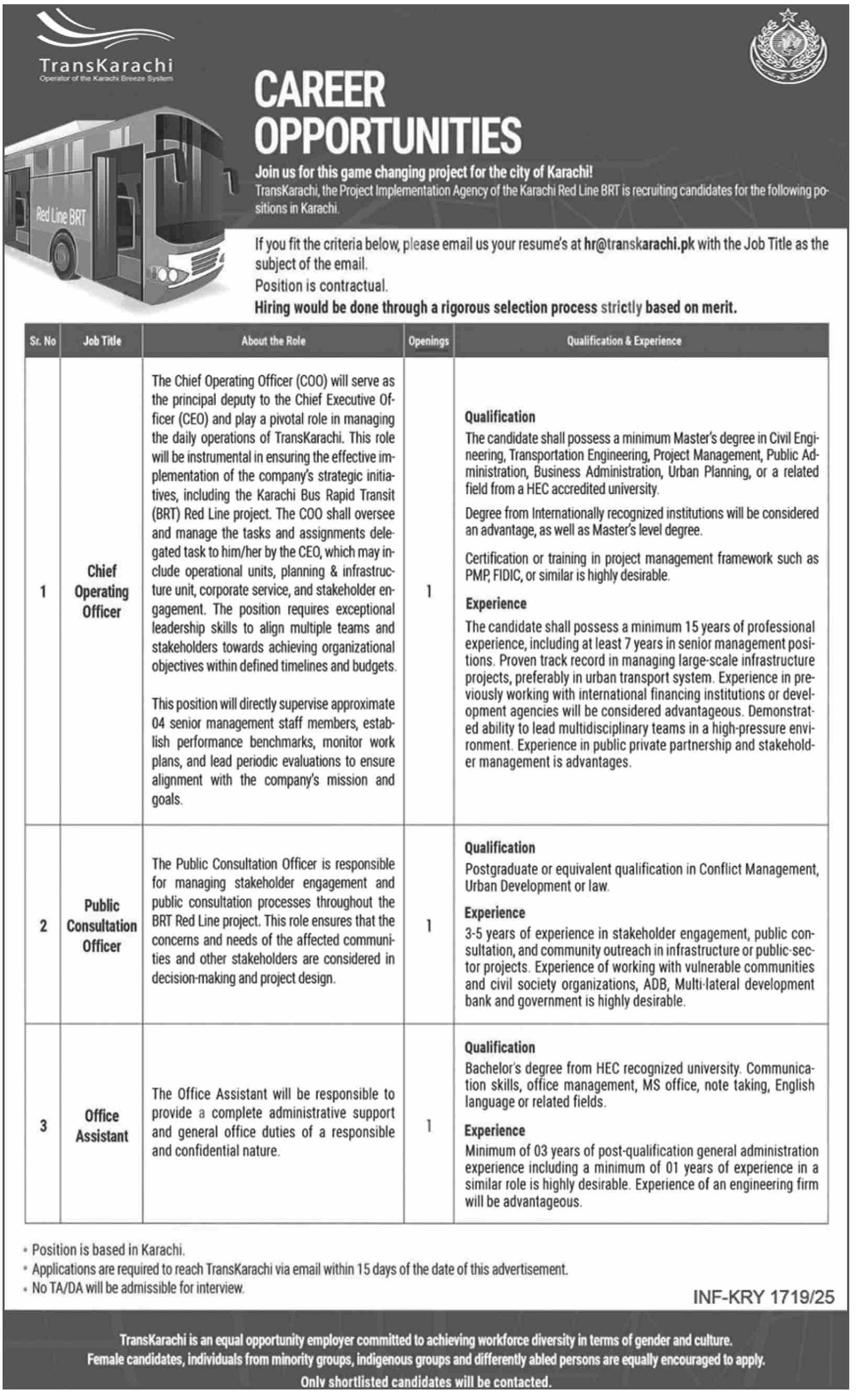 Transkarachi sindh Jobs 2025 – Trans Karachi Jobs 2025 — original advertisement
