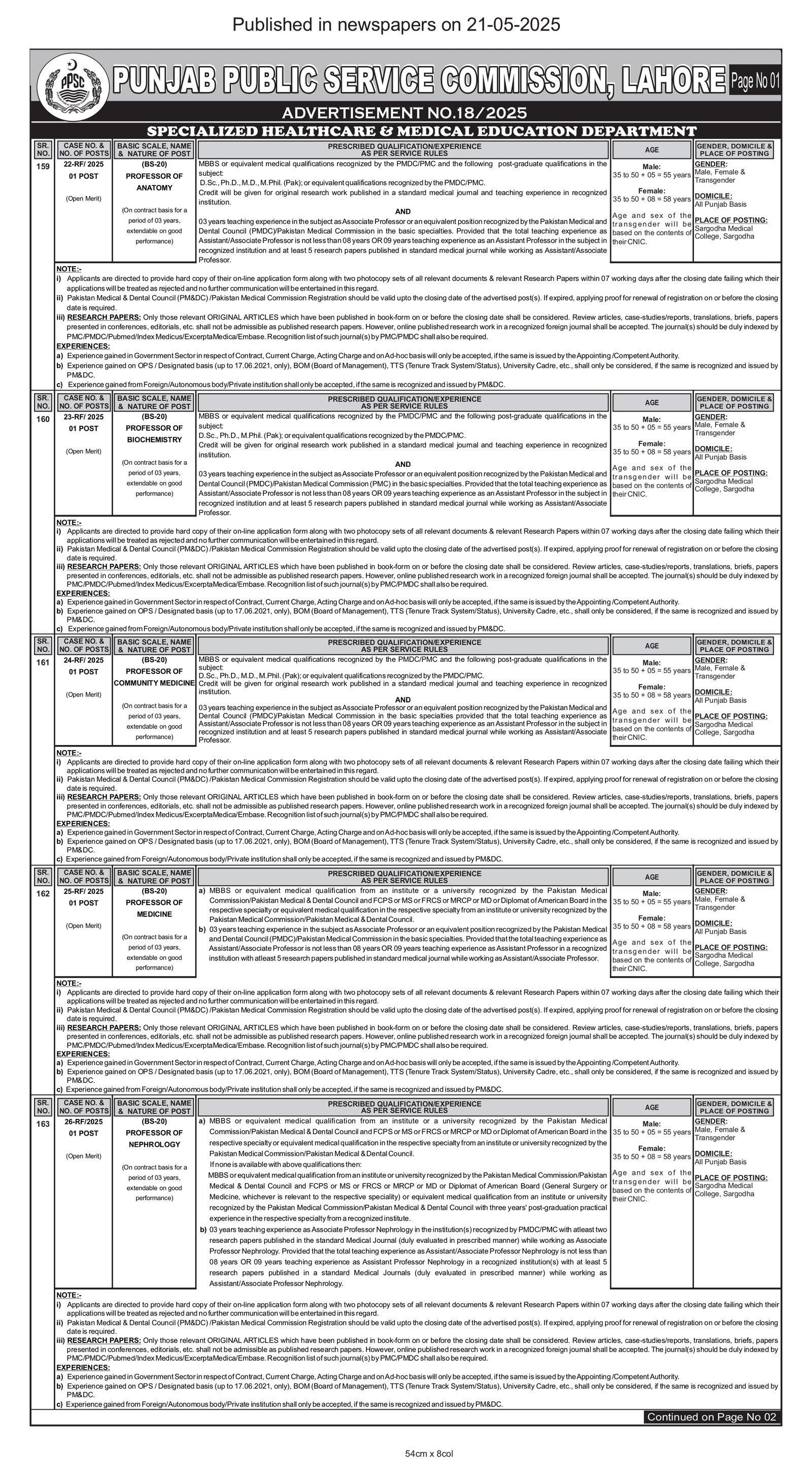 Punjab Public Service Commission PPSC Jobs 18/2025 – Punjab Public Service Commission Lahore Jobs 2025 — original advertisement