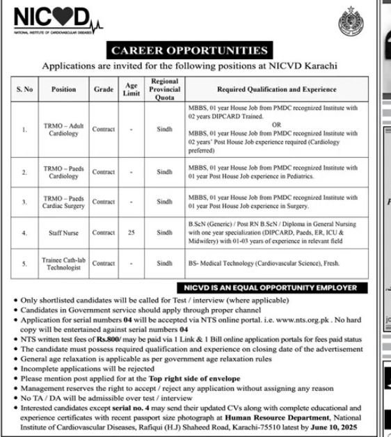 National Institute of Cardiovascular Diseases NICVD Jobs – National Institute of Cardiovascular Diseases (NICVD) Sindh Karachi Jobs 2025 — original advertisement