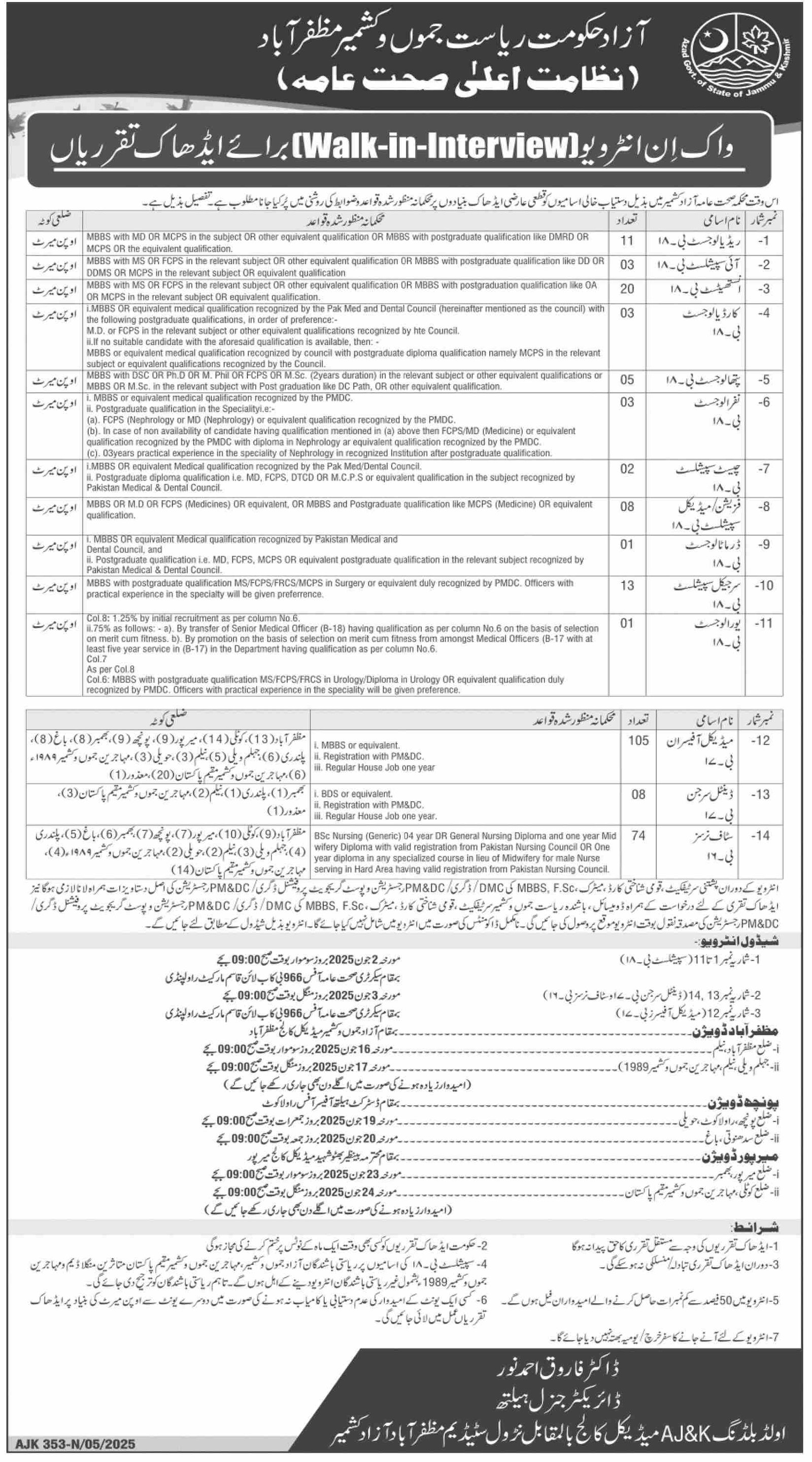 Health Department Azad Jammu Kashmir Jobs 2025 Jobs 2025 — original advertisement