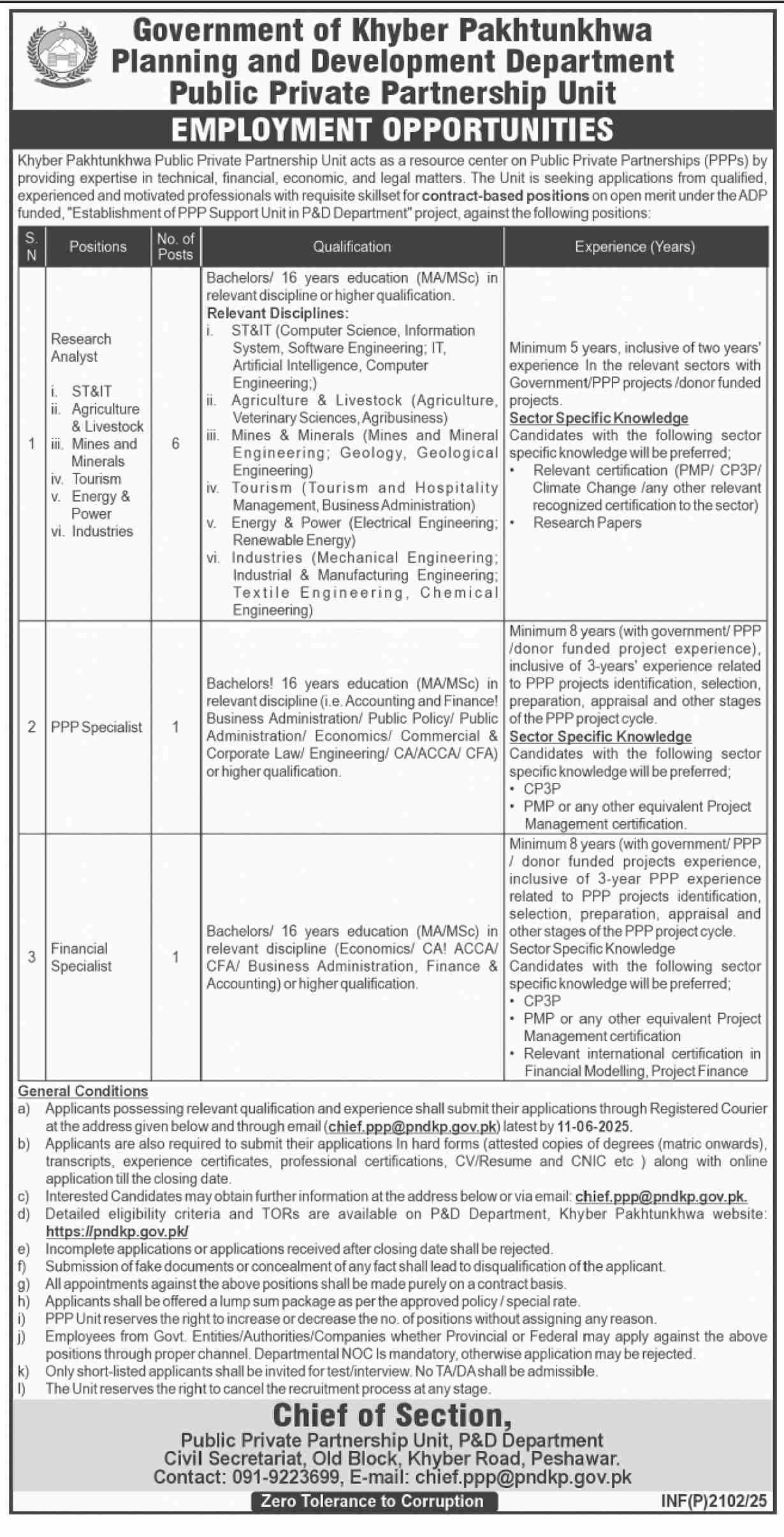 Planning And Development Khyber Pakhtunkhwa Jobs 2025 – Planning & Development Department KPK Jobs 2025 — original advertisement