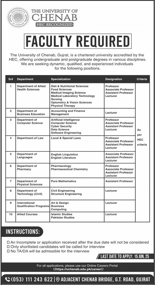 Faculty Required At The University Of Chenab Jobs 2025 — original advertisement
