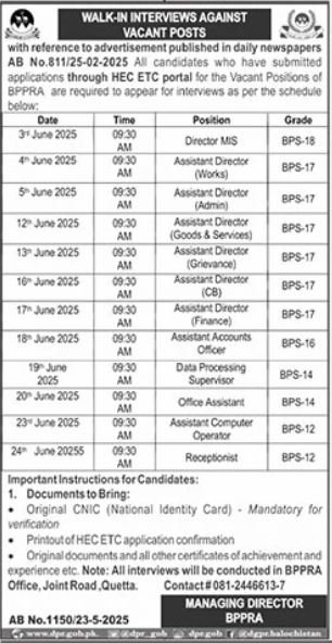 Balochistan Public Procurement Regulatory Authority job – Balochistan Public Private Partnership Authrity BPPPA Jobs 2025 — original advertisement