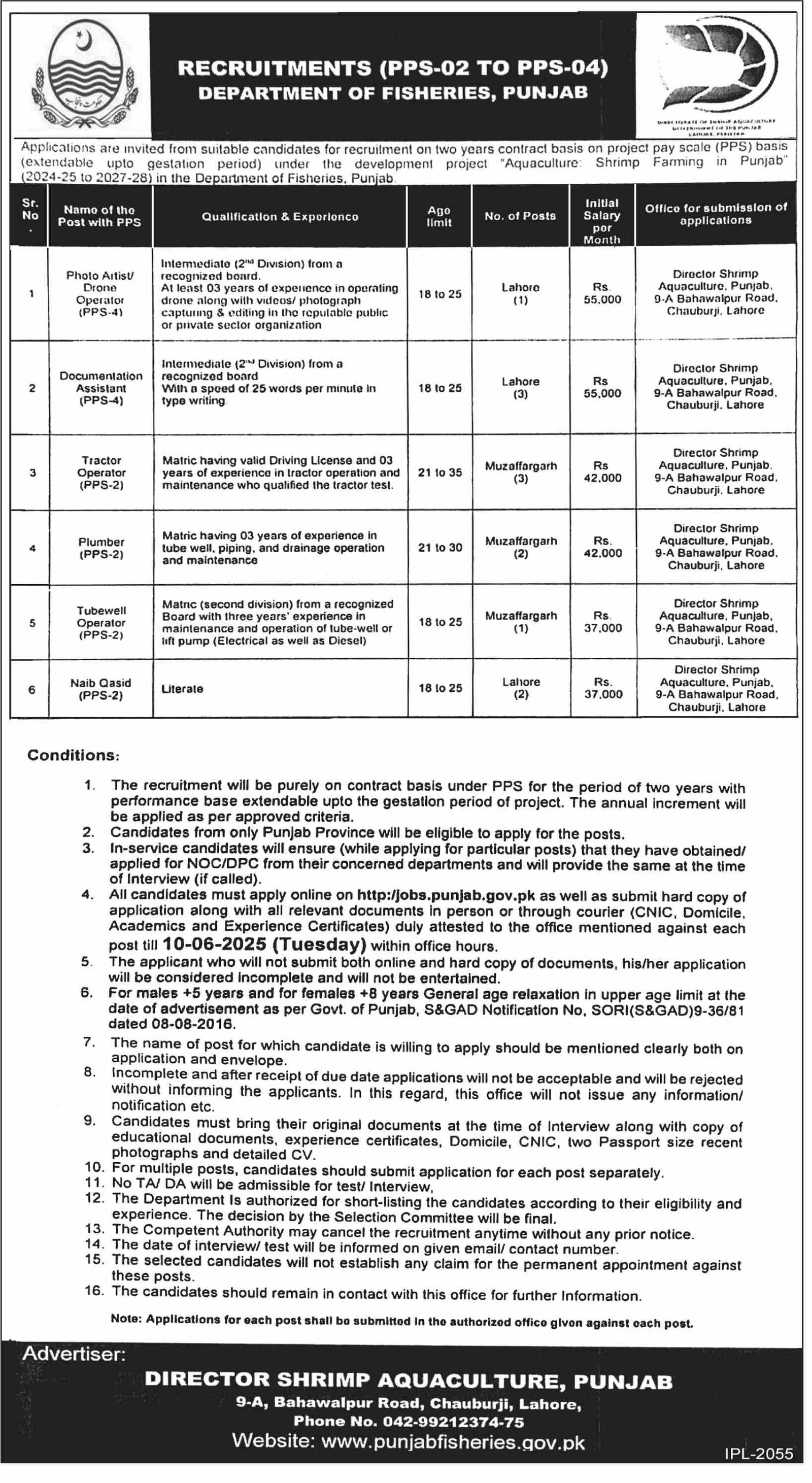 Department of Fisheries Punjab Lahore Jobs 2025 – Forest Wildlife & Fishries Department Punjab Jobs 2025 — original advertisement