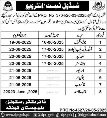 Directorate Of Education Schools Balochistan Jobs 2025 – Education Department Balochsitan Jobs 2025 — original advertisement