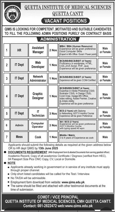 Quetta Institute of Medical Sciences Qims Jobs 2025 – Quetta Institute of Medical Sciences QIMS Balochistan Jobs 2025 — original advertisement