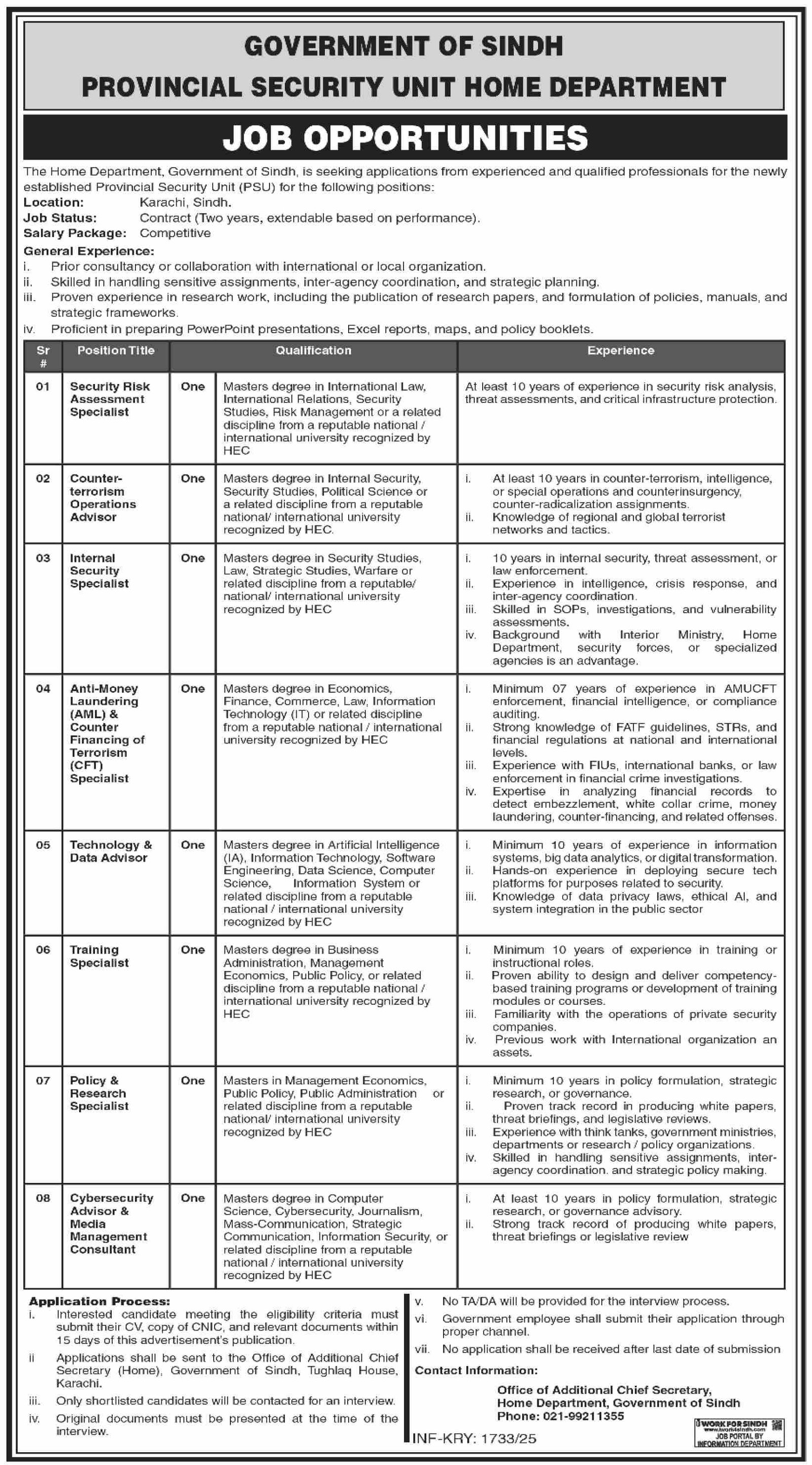 Home Department Karachi Jobs 2025 – Planning & Development Department KPK Jobs 2025 — original advertisement