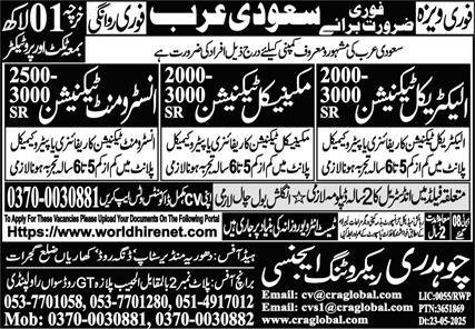 Mechanical Technician & Instrument Technician Jobs 2025 – Chaudhry Recruiting Agency Jobs 2025 — original advertisement