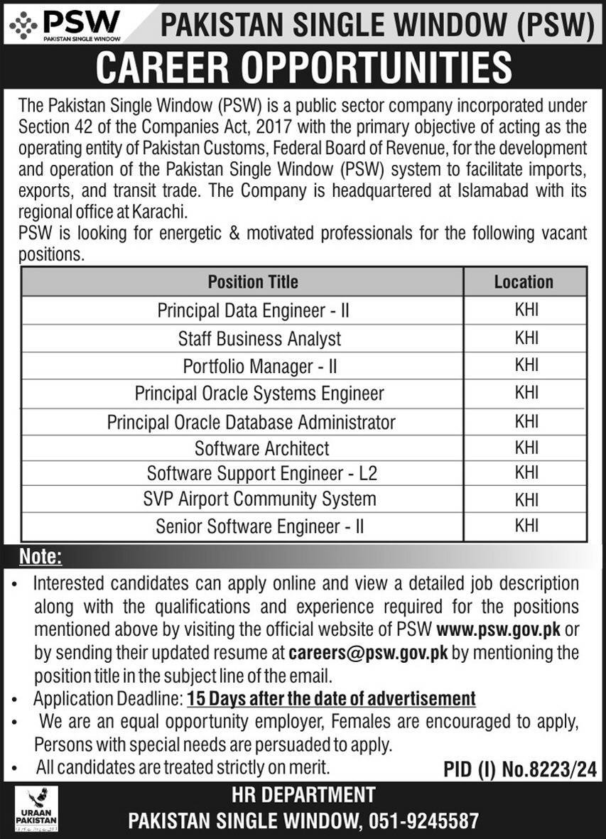 Pakistan Single Window PSW Karachi Jobs 2025 Jobs 2025 — original advertisement