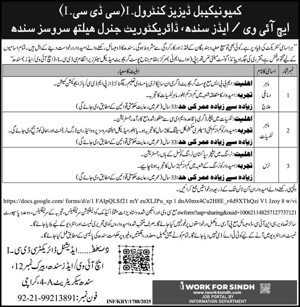 HIV & AIDS Control Program Sindh Jobs 2025 – Health Department Sindh Jobs 2025 — original advertisement