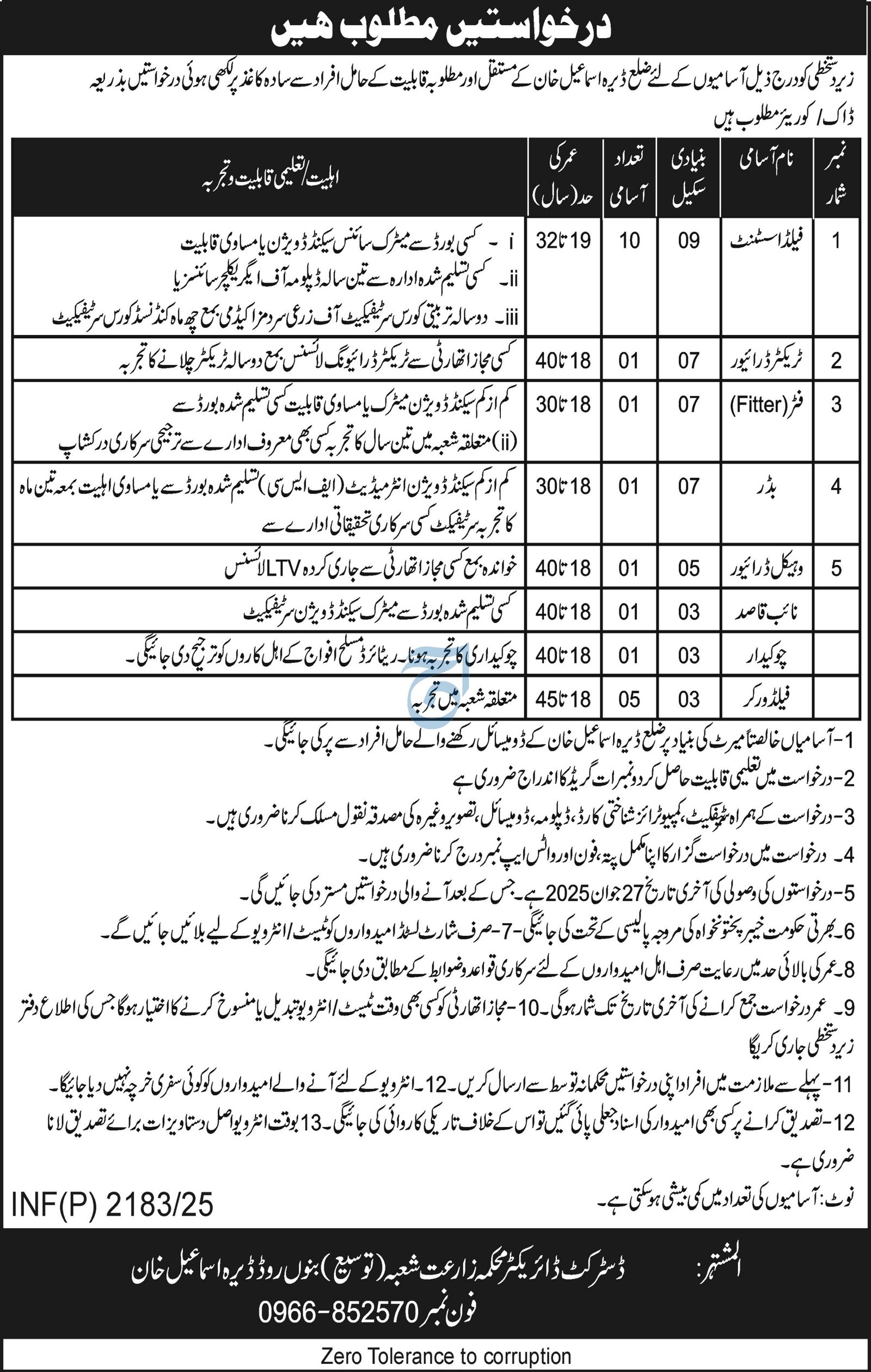 Agriculture Department Dera Ismail Khan Jobs 2025 – Agriculture Department KPK Jobs 2025 — original advertisement
