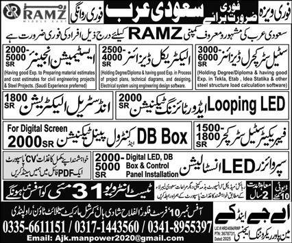 Supervisor LED Installation & Electrical Designer Jobs 2025 – AJ&K Manpower Recruiting Agency Jobs 2025 — original advertisement