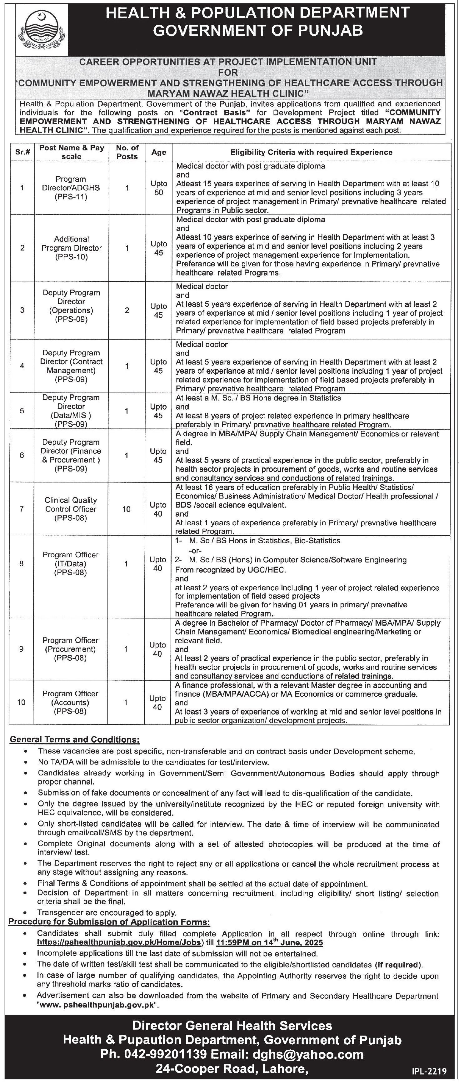Health & Population Department Lahore Jobs 2025 – Health Department Punjab Jobs 2025 — original advertisement