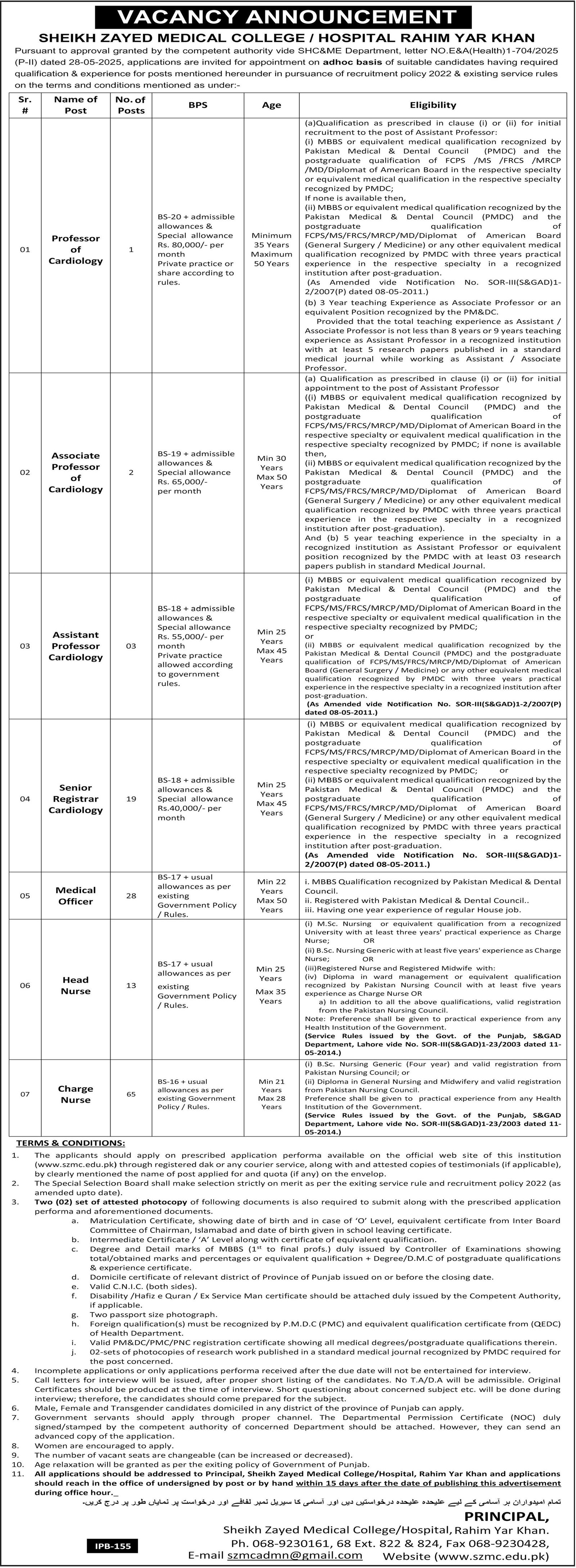 Sheikh Zayed Medical College & Hospital SZMC Jobs 2025 – Sheikh Zayed Medical College Hospita Rahim Yar Khan Jobs 2025 — original advertisement