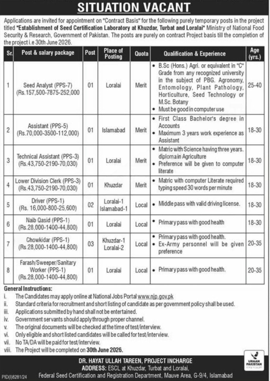 Ministry of National Food Security and Research MNFSR Jobs – Ministry of National Food Security & Research Jobs 2025 — original advertisement