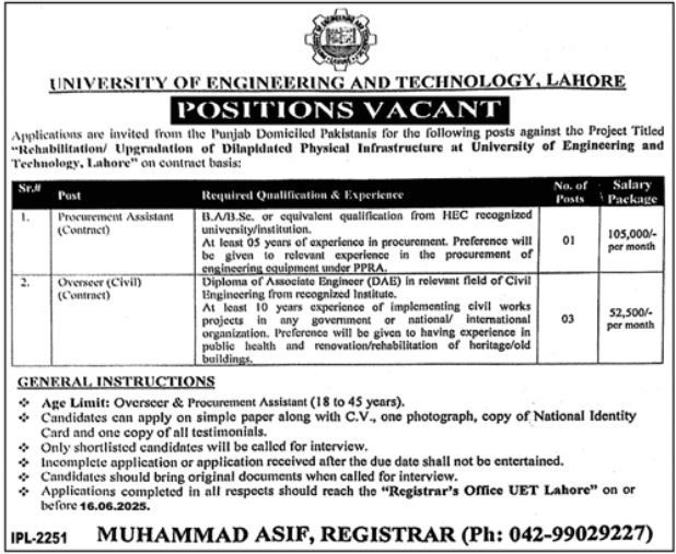 University of Engineering and Technology UET Jobs 2025 – University of Engineering  & Technology Lahore Jobs 2025 — original advertisement