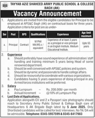 Army Public School & College APS&C Bagh Jobs 2025 – Army Public School & College Paksitan Jobs 2025 — original advertisement