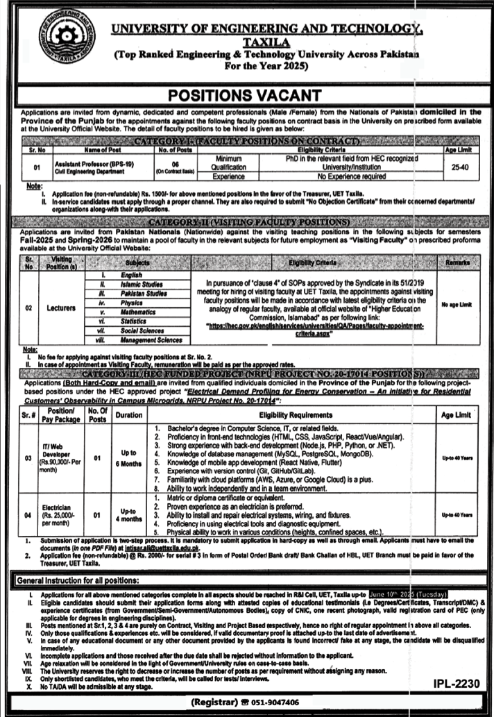 University Of Engineering & Technology UET Taxila Jobs 2025 – University of Engineering and Technology Taxila Jobs 2025 — original advertisement