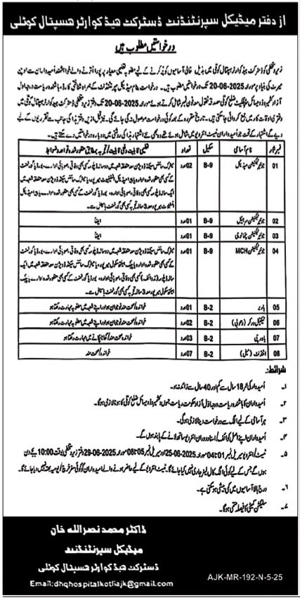 District Headquarter Hospital DHQ Jobs 2025 – DHQ Hospital Muzaffargarh Jobs 2025 — original advertisement