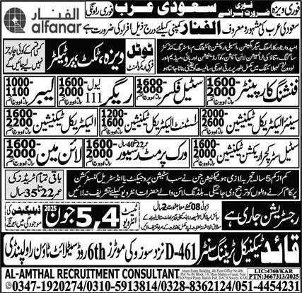 Electrical Technician & Senior Electrical Technician Jobs – Al Amthal Recruitment Jobs 2025 — original advertisement