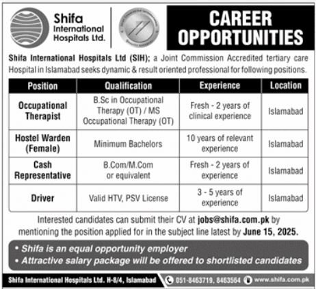 Shifa International Hospital Islamabad Jobs 2025 – Shifa Tameer-e-Millat University Islamabad Jobs 2025 — original advertisement