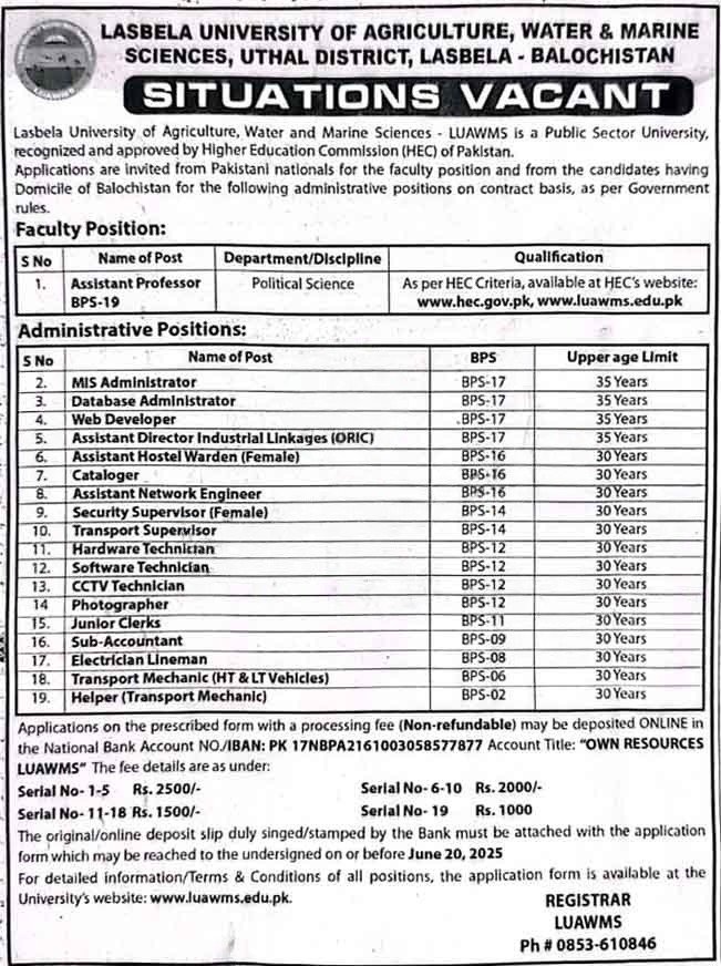 Lasbela University LUAWMS Uthal Jobs 2025 – Lasbela University of Agriculture, Water & Marine Sciences (LUAWMS) Uthal Jobs 2025 — original advertisement