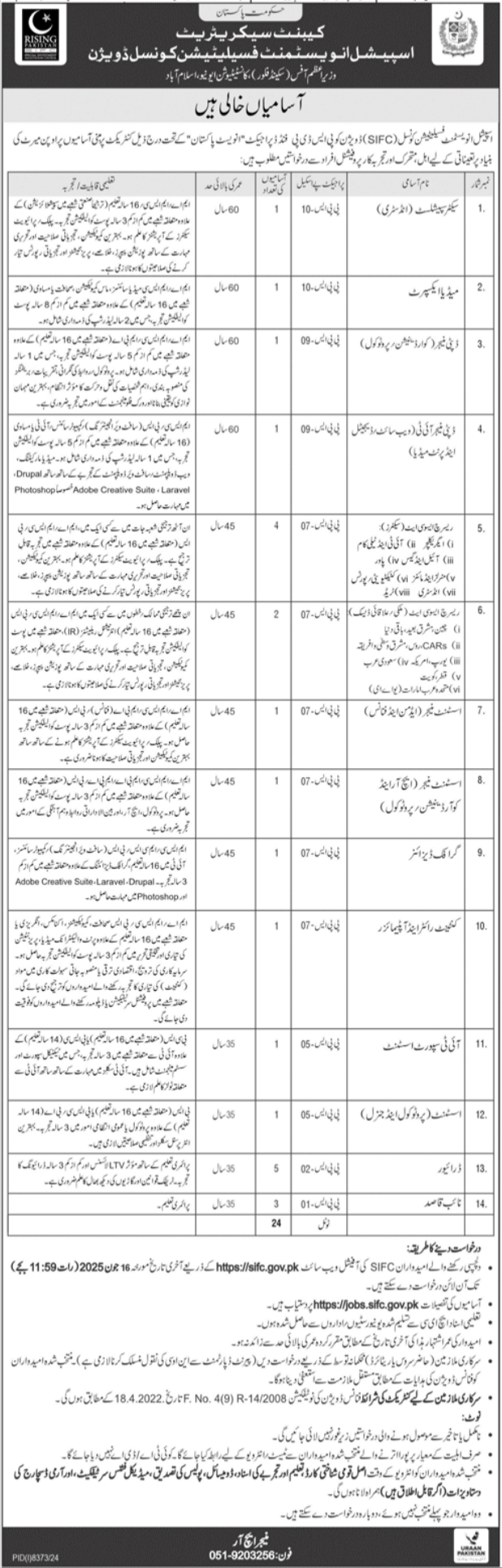 Special Investment Facilitation Council Jobs 2025 – Cabinet Division Jobs 2025 — original advertisement