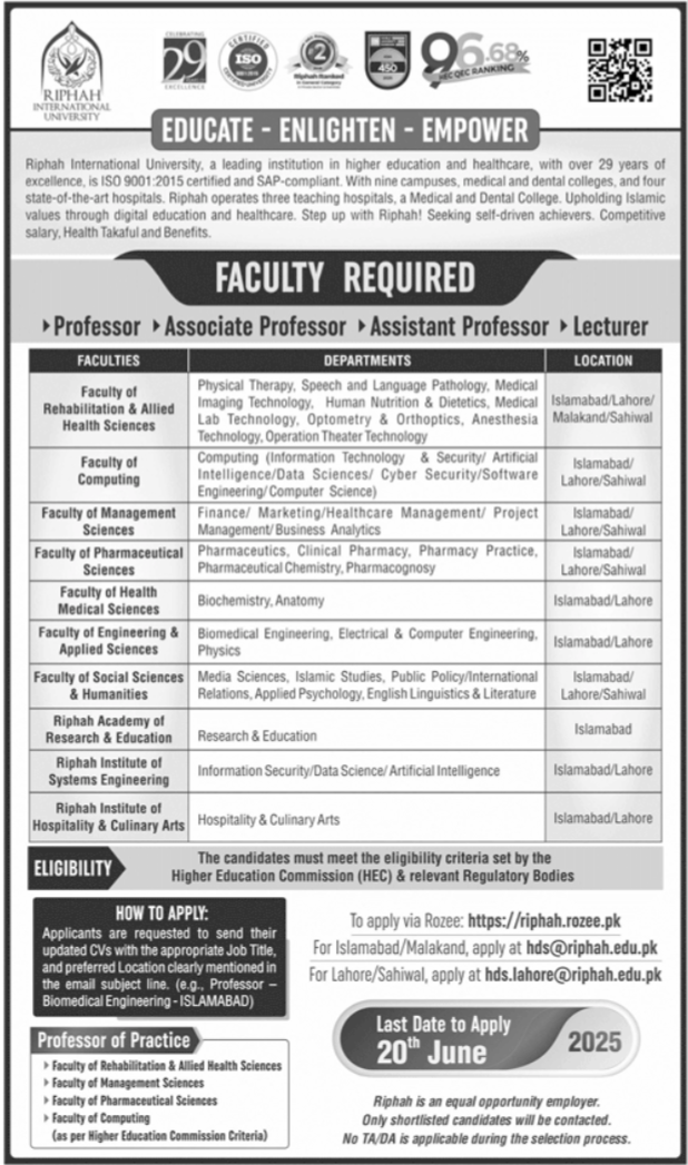 Hiring Faculty At Riphah International University 2025 Jobs 2025 — original advertisement