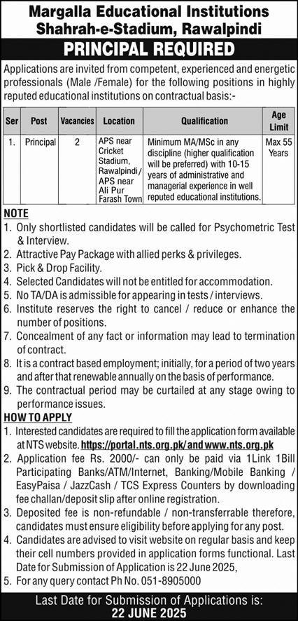 Margalla Education Institution Rawalpindi Jobs 2025 – Margalla Institute of Health Sciences Jobs 2025 — original advertisement