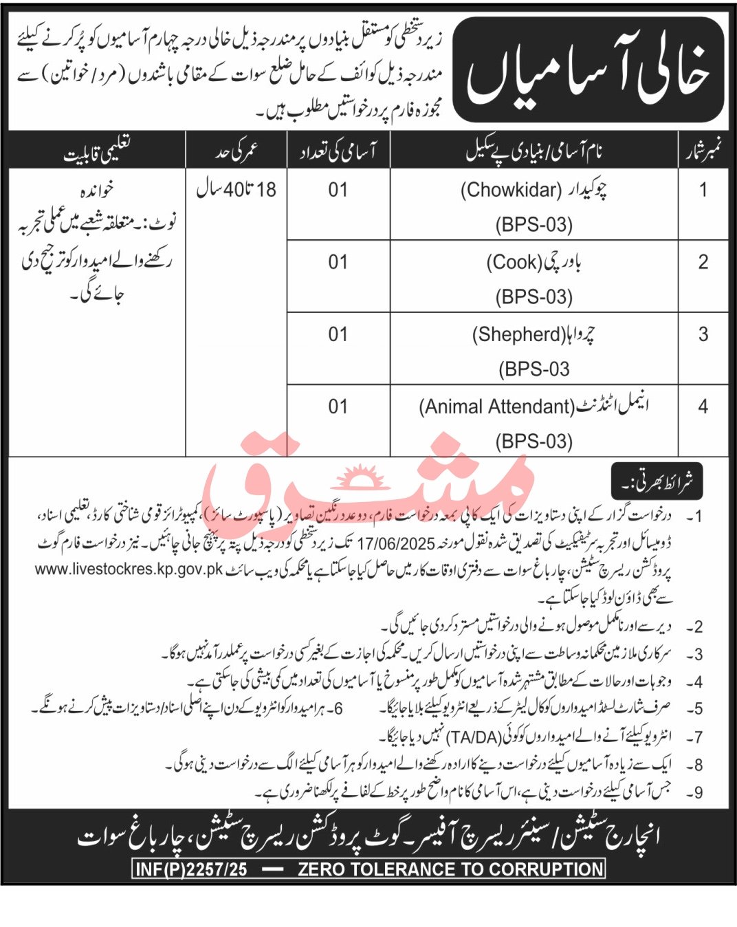 Goat Production Research Station Charbagh Swat Jobs 2025 – Livestock and Dairy Development Department Kpk Jobs 2025 — original advertisement