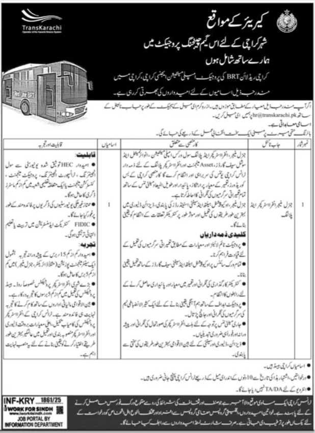 Transkarachi Sindh Jobs 2025 – Trans Karachi Jobs 2025 — original advertisement