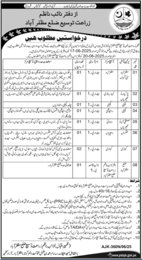 Agricultural Extension Department Muzaffarabad Jobs 2025 – Agriculture Department  Azad Jammu & Kashmir Jobs 2025 — original advertisement