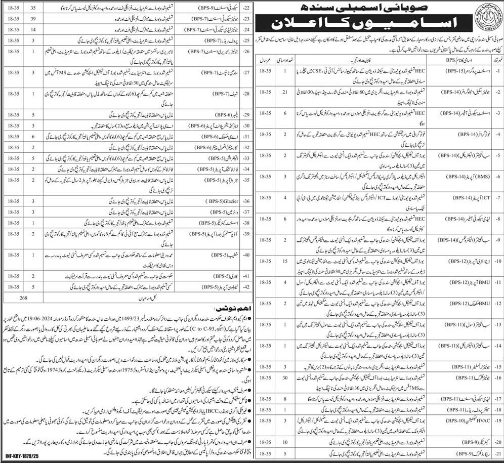 Provincial Assembly of Sindh Jobs 2025 – Govt of Sindh Jobs 2025 — original advertisement