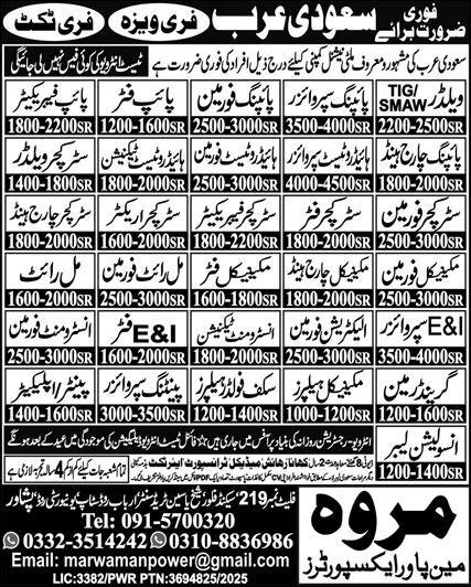 Mil Right And Mechanical Fitter Jobs in Saudia Arabia 2025 – Marwa Skill Development Center Jobs 2025 — original advertisement
