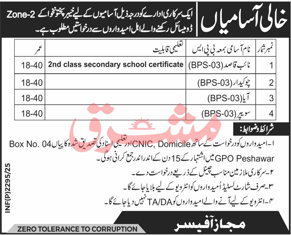 Public Sector Organization Peshawar Jobs 2025 Jobs 2025 — original advertisement