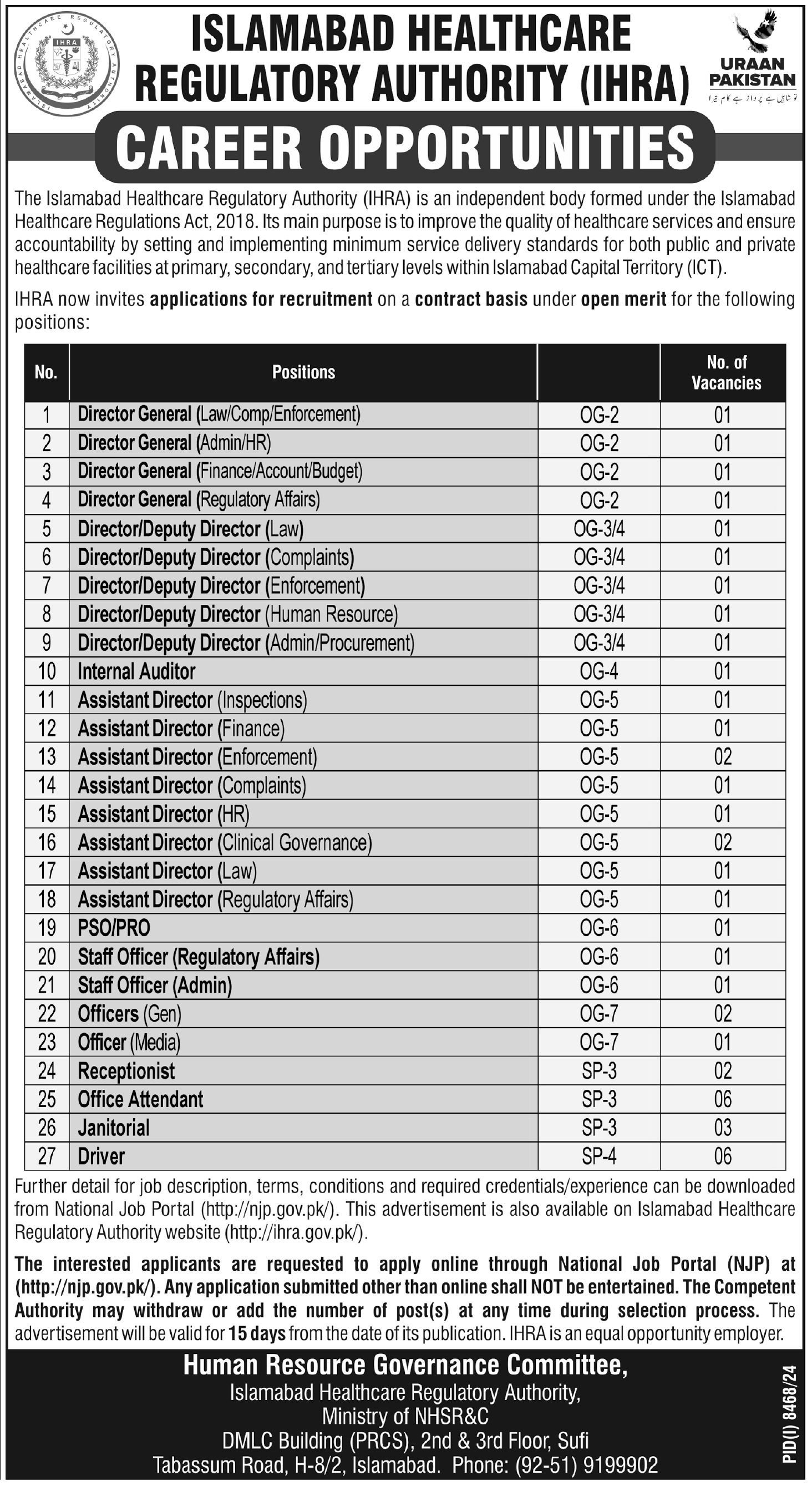 Islamabad Healthcare Regulatory Authority IHRA Jobs 2025 – Islamabad Healthcare Regulatory Authority Islamabad Jobs 2025 — original advertisement