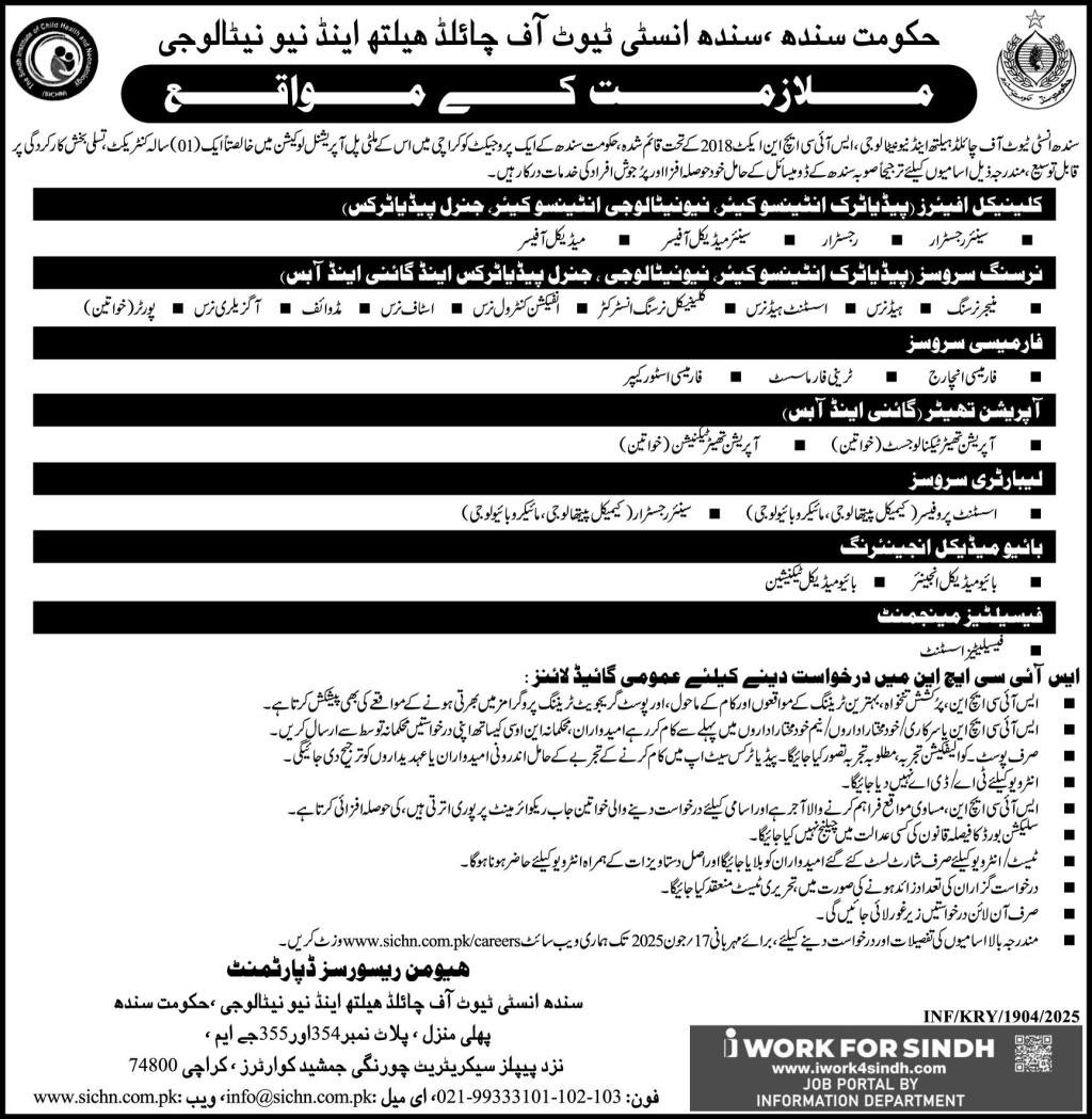 SICHN Karachi Jobs 2025 For Medical Officer & Registrar – Sindh Institute of Urology and Transplantation SIUT Karachi Jobs 2025 — original advertisement