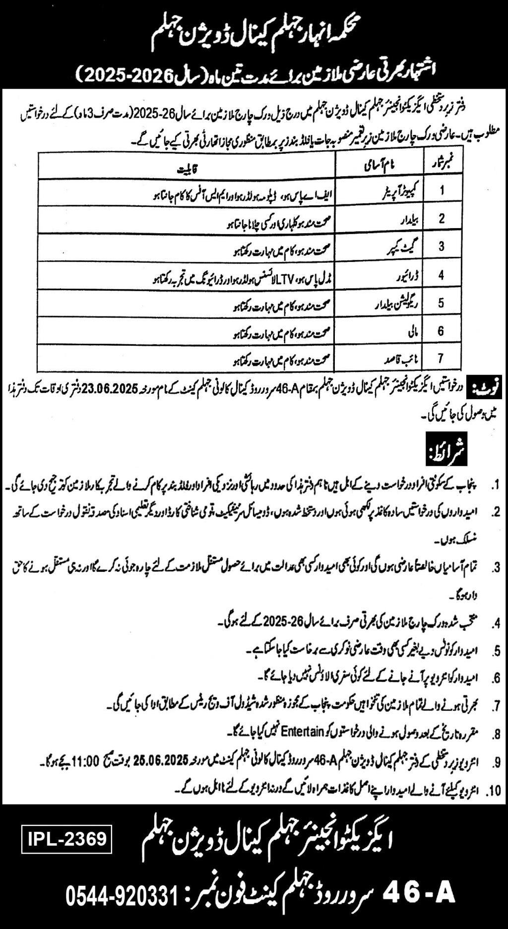 Jhelum Canal Division Irrigation Department Jobs 2025 – Small Dams Division Jhelum Jobs 2025 — original advertisement