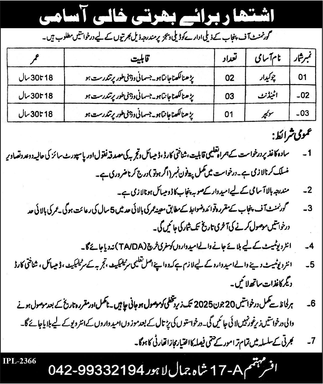 Public Sector Organization Lahore Jobs 2025 Jobs 2025 — original advertisement