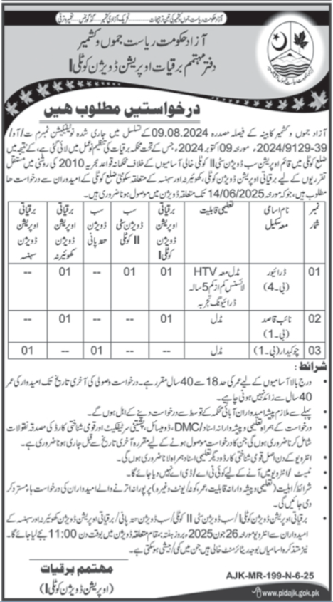 AJK Electricity Department Kotli Jobs 2025 – Govt of Azad Kashmir Jobs 2025 — original advertisement