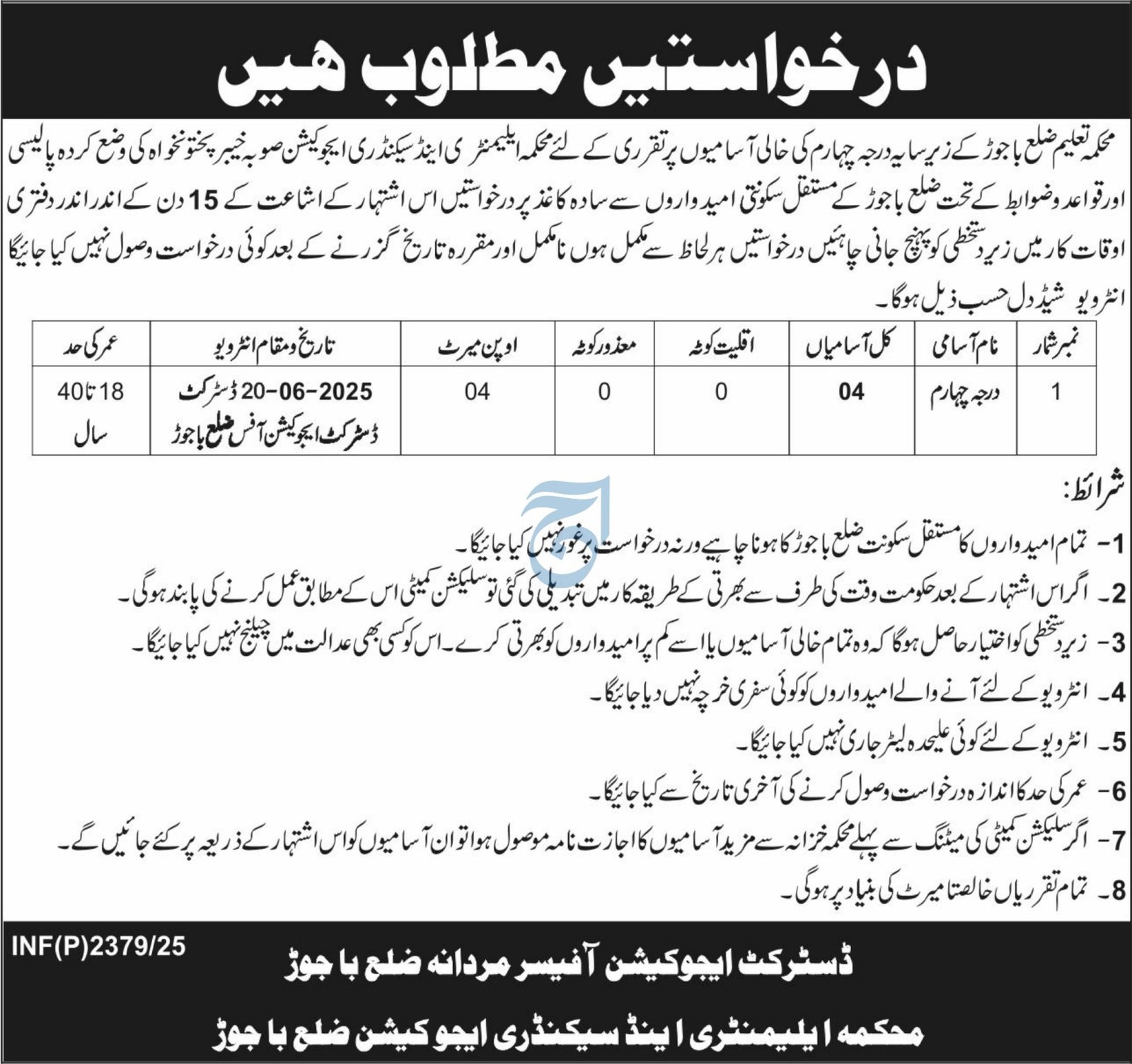 Elementary And Secondary Education Khyber Pakhtunkhwa Jobs – Elementary & Secondary Education Department KPK Jobs 2025 — original advertisement